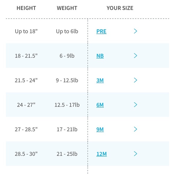 Gray Carter’s 1/4 zip sweater 5 - Picture 4 of 5